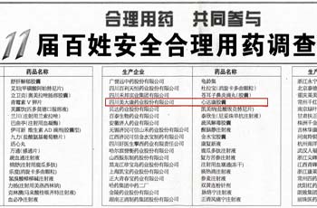 美大康榮登國(guó)家衛(wèi)計(jì)委“第十一屆百姓安全用藥”榜單